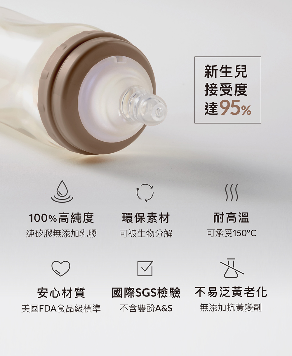美國FDA食品級標準
