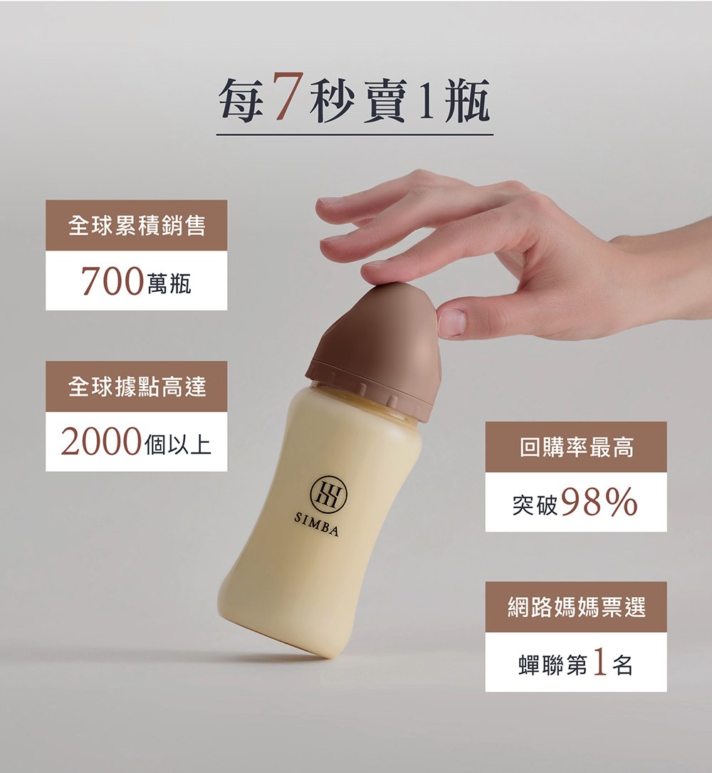 2000個以上