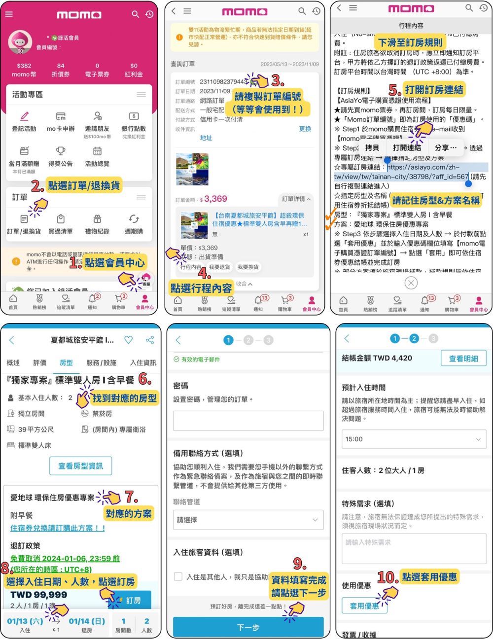 星野集團 RISONARE系列通用★10000元住宿折抵券(