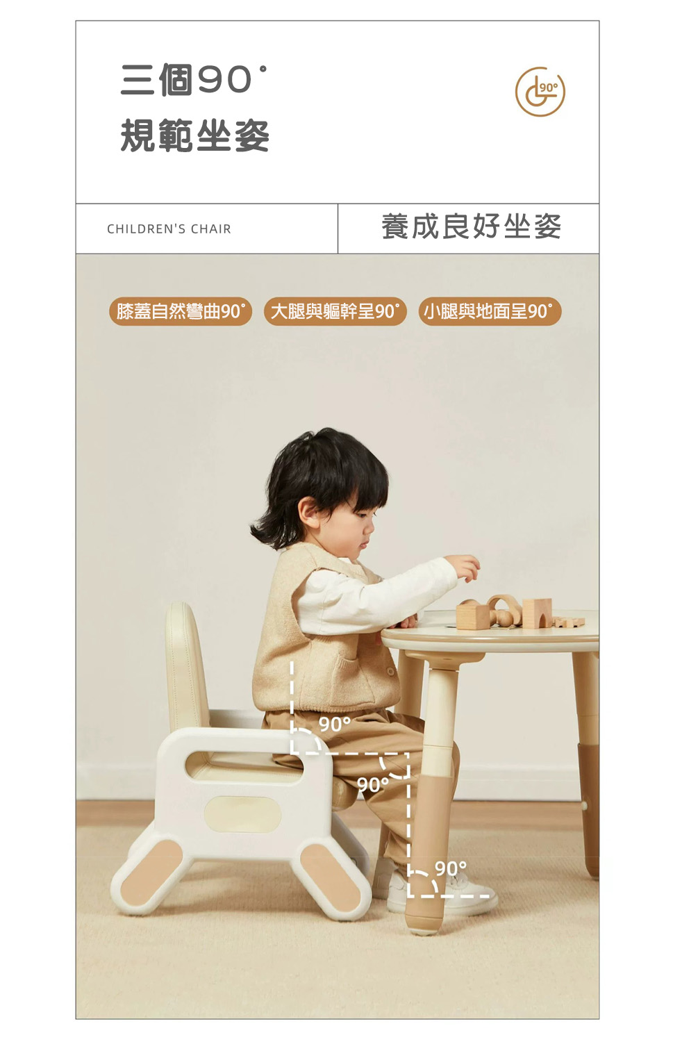 三個90規範坐姿CHILDRENS CHAIR90養成良好坐姿膝蓋自然彎曲90 大腿與軀幹呈90 小腿與地面呈9090°90°90°