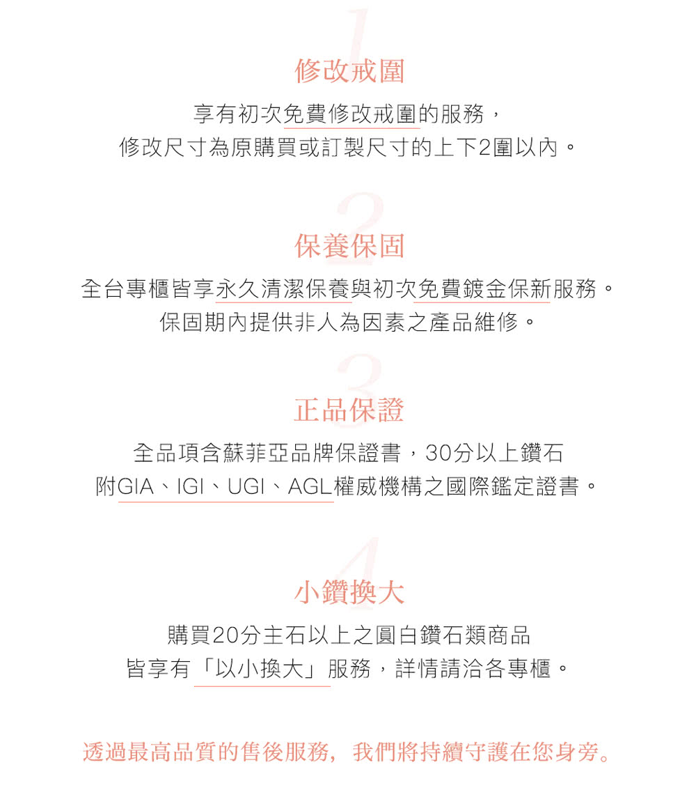 éGIAãIGIãUGIãAGLæ¬å¨æ©æ§ä¹åééå®è­æ¸ã