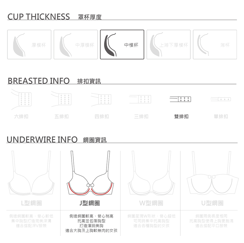 L’adoore 蕾朵兒 夏娃狂歡 美背成套內衣 黑(性感 