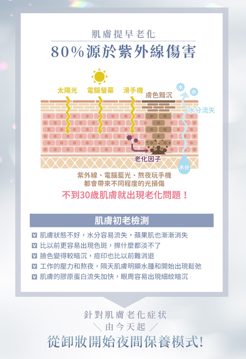 日本FLAWLESS C60富勒烯鑽石光幕絲潔顏泡150gx