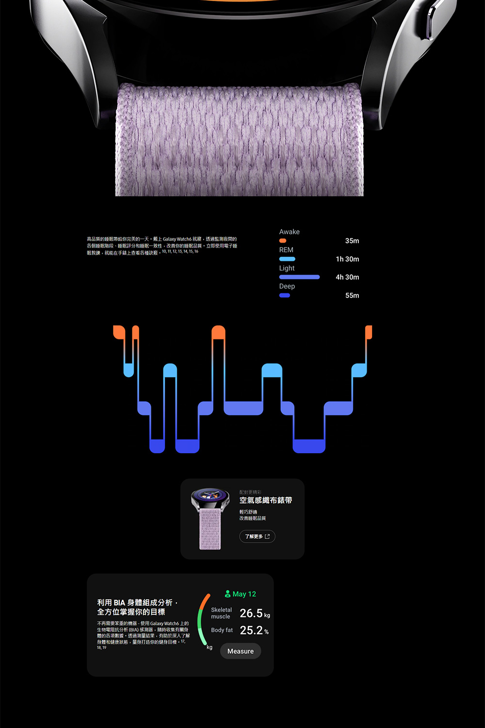SAMSUNG三星 Galaxy Watch 6 R935 - 詳情5