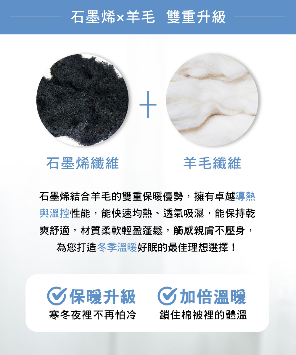 好傢在 石墨烯羊毛被 推薦