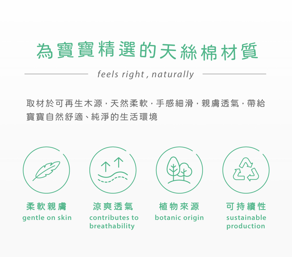 奇哥 比得兔 嬰幼童裝 花精靈背心-水晶紗(2-4歲)好評推