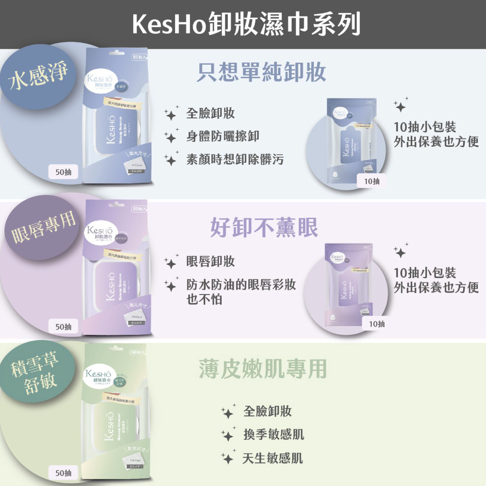 Kesho 眼唇卸妝濕巾120抽x1包+水感淨卸妝10抽x3