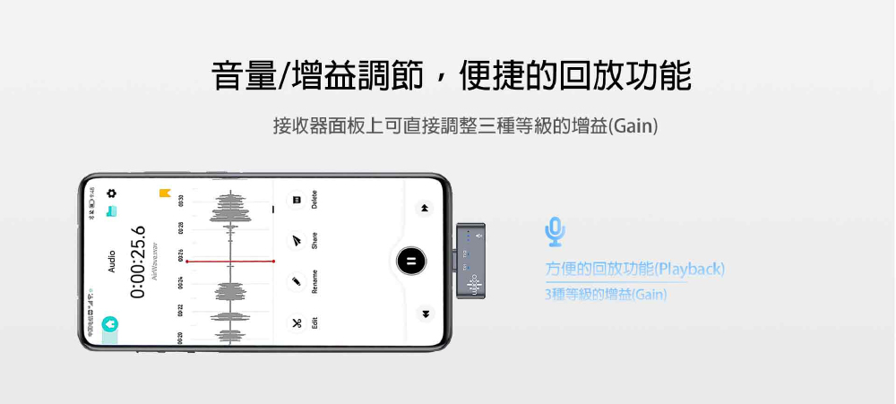 å¬å¸ é³éå¢çèª¿ç¯,ä¾¿æ·çåæ¾åè½ æ¥æ¶å¨é¢æ¿ä¸å¯ç´æ¥èª¿æ´ä¸ç¨®ç­ç´çå¢çGain æ¹ä¾¿çåæ¾åè½Playback 3ç¨®ç­ç´çå¢çGain 