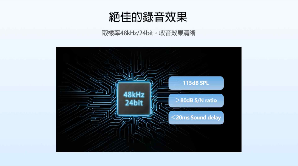 çµä½³çéé³ææ åæ¨£ç48kHz24bit,æ¶é³æææ¸æ° 
