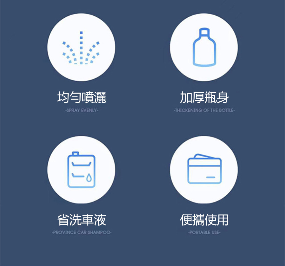 Dagebeno荷生活 手動氣壓式泡沫噴壺 家用洗車扇形泡沫