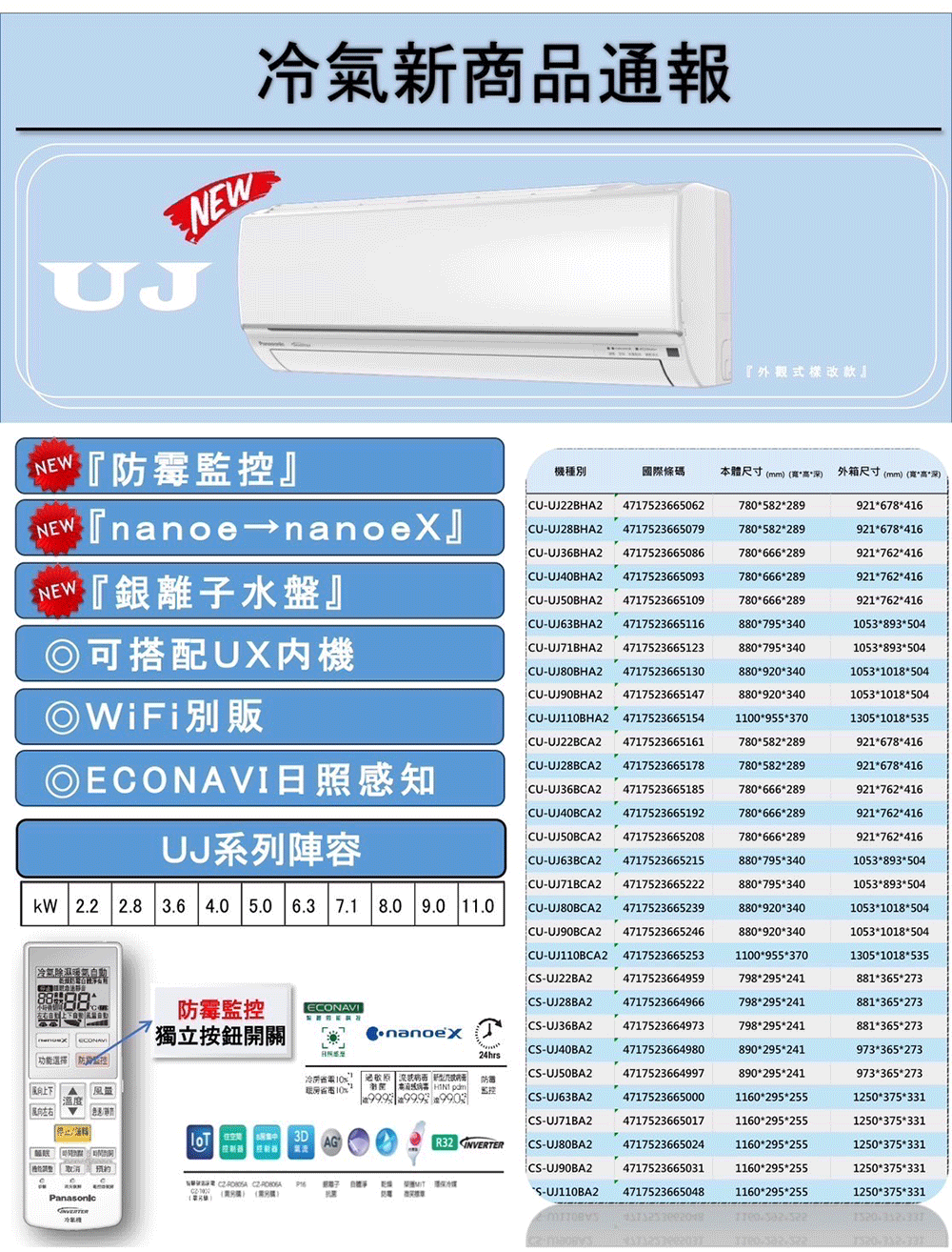 Panasonic 國際牌 5-7坪 R32 一級能效UJ系