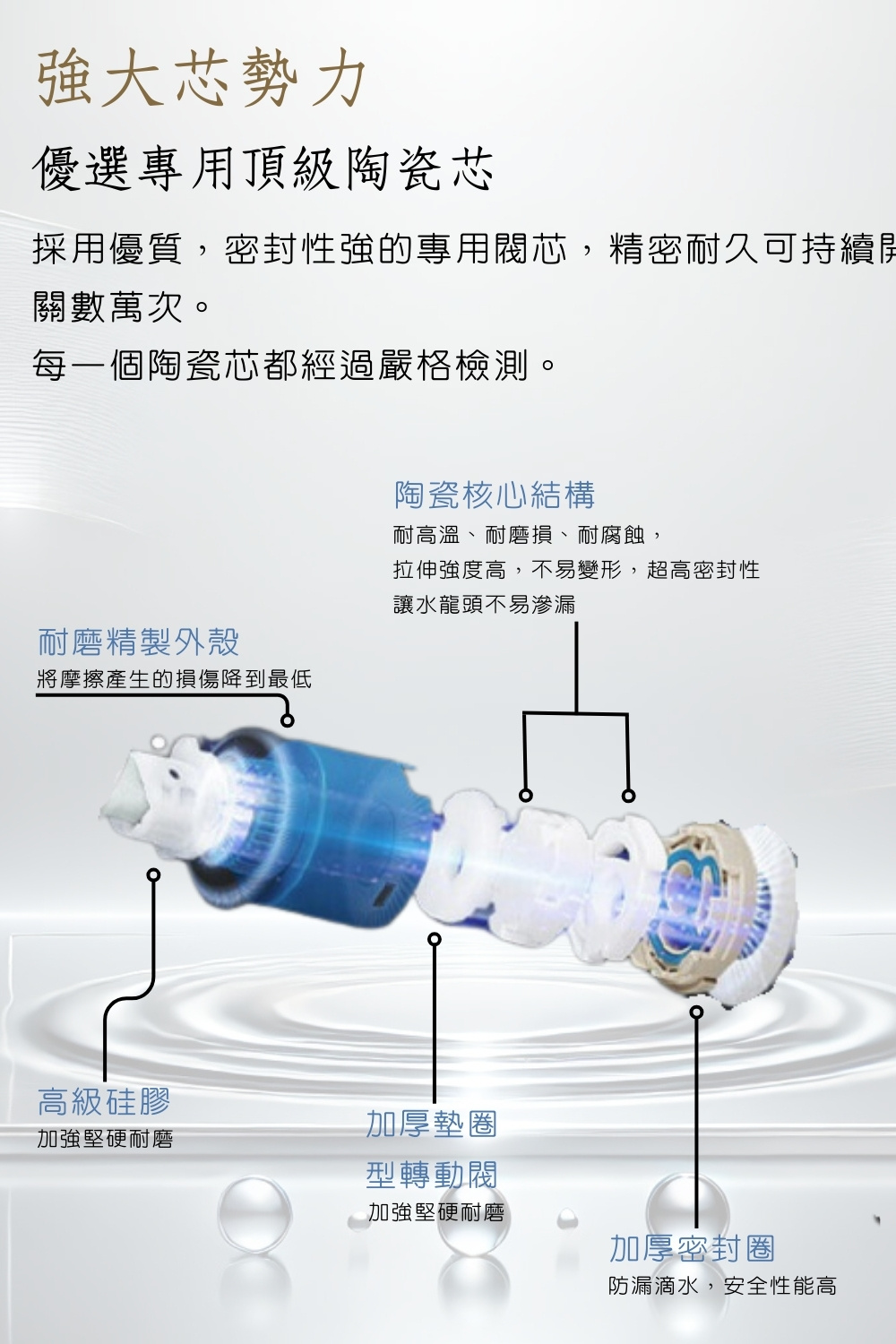 GESAI格賽 B-10116G-LT5 - 詳情17