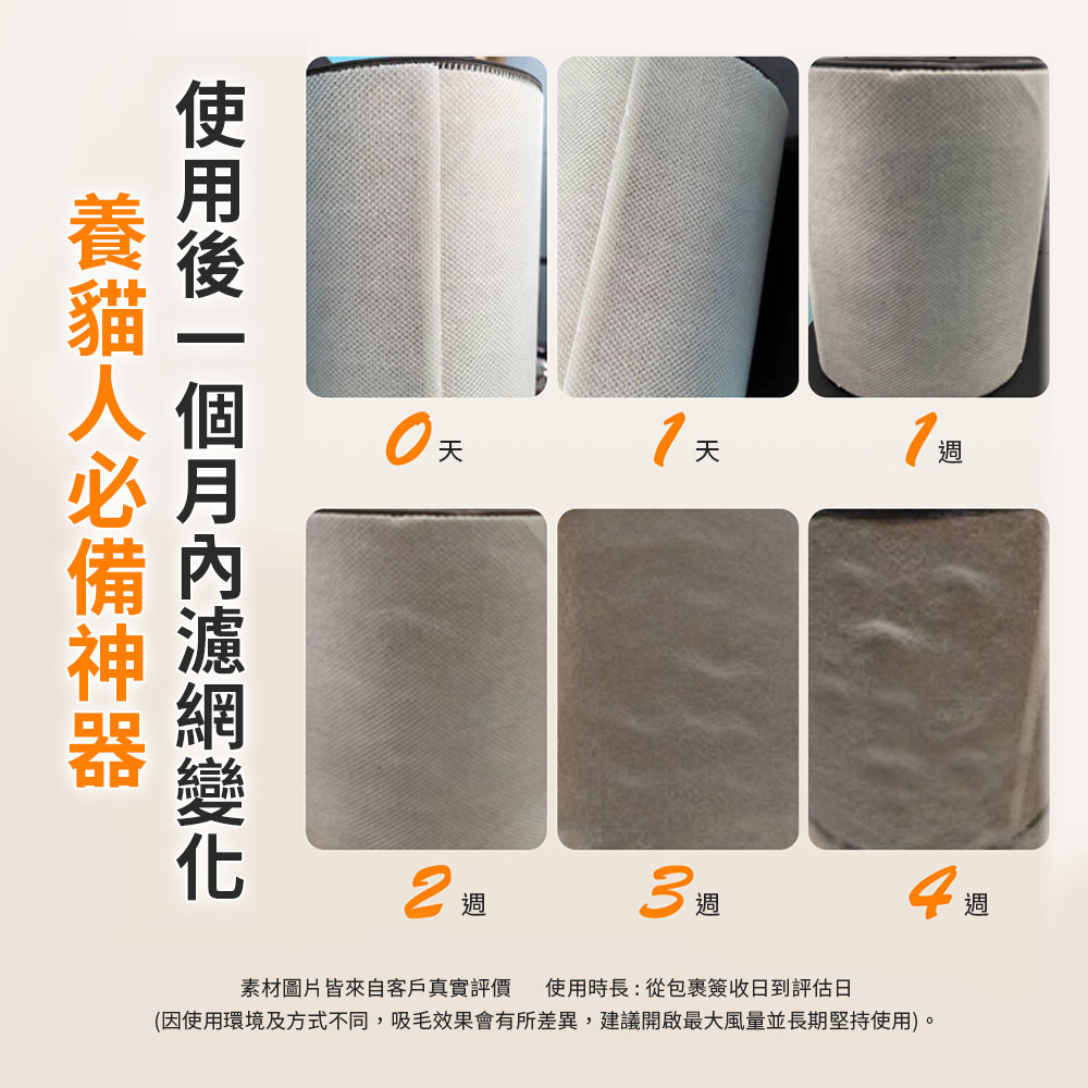 因使用環境及方式不同,吸毛效果會有所差異,建議開啟最大風量並長期堅持使用。