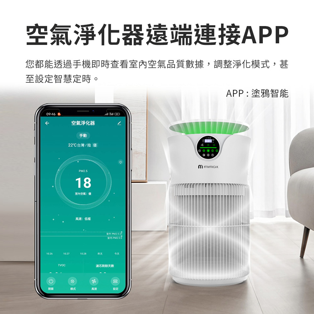 您都能透過手機即時查看室內空氣品質數據,調整淨化模式,甚
