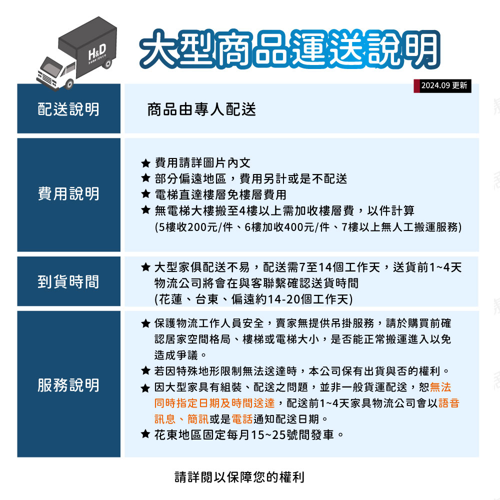 H&D 東稻家居 床頭5尺 插座床頭 雙人收納床頭 床頭片(