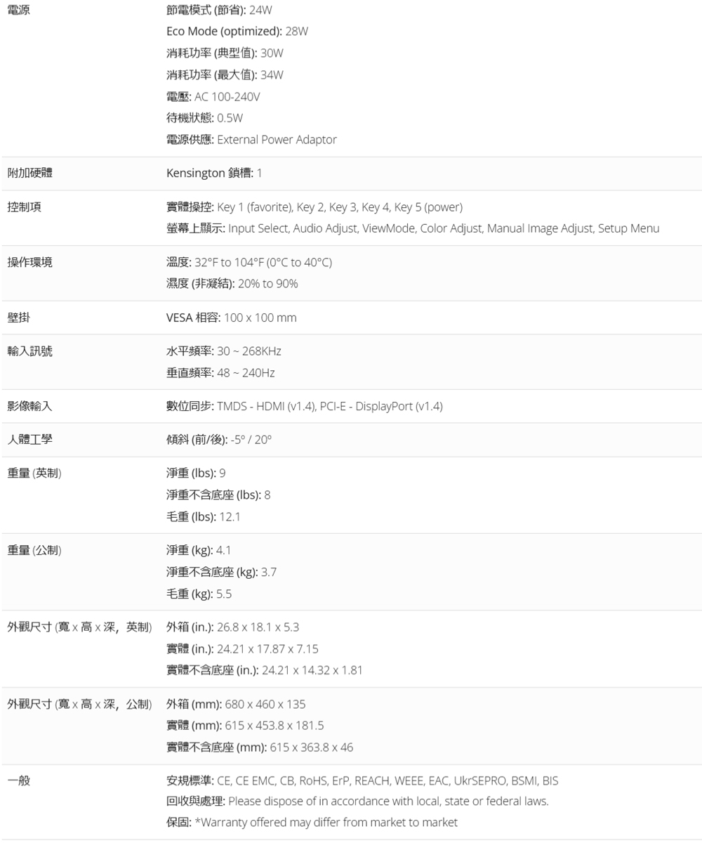 ViewSonic優派 VX2779A-HD-PRO - 詳情8