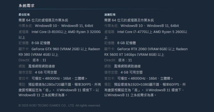 Steam 《無雙深淵》全套服裝版_with早期特典(Ste