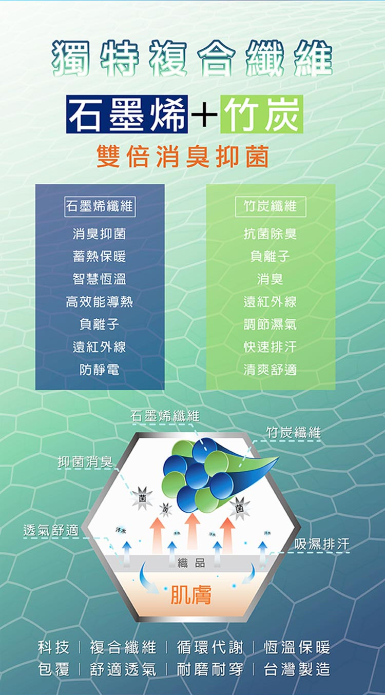 BVD 10雙組-石墨烯1/2乾爽襪-M(B581襪子-除臭