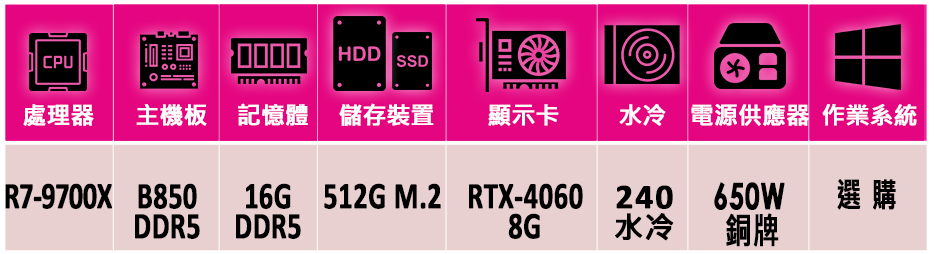華碩平台 R7八核DUAL RTX4060 O8G EVO{