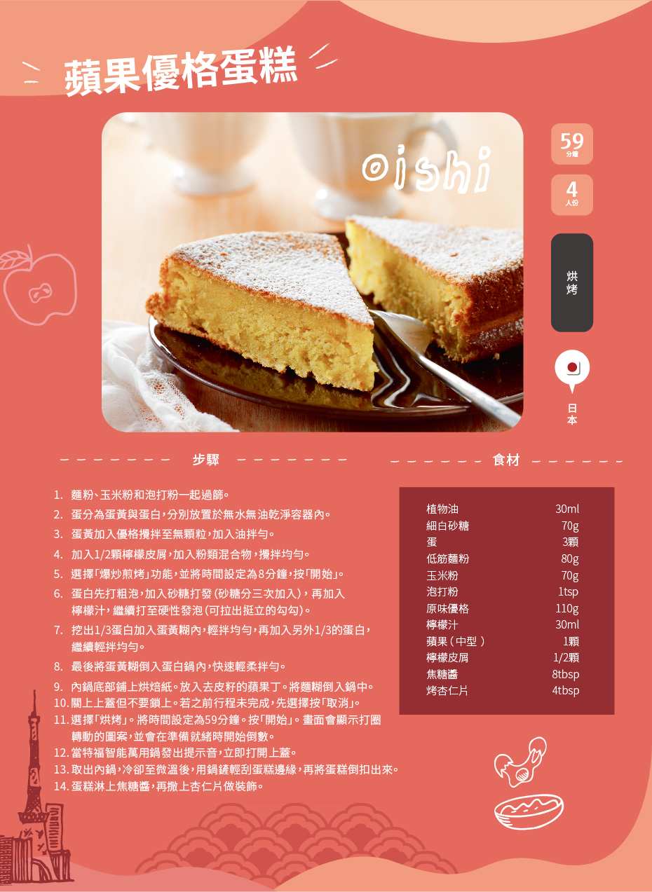 TEFAL法國特福 CY625870 - 詳情2