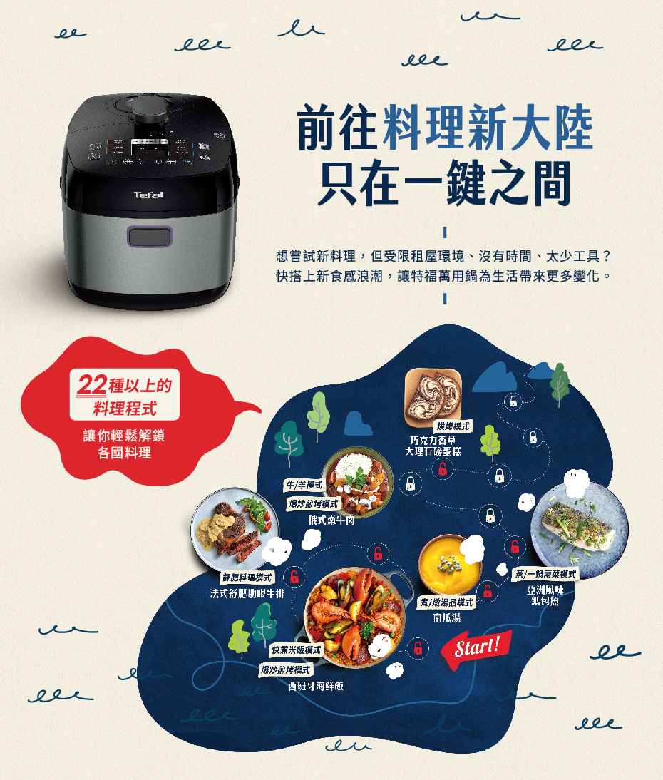 TEFAL法國特福 CY625870 - 詳情4