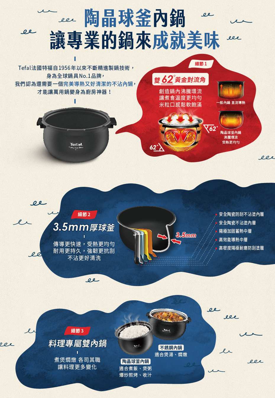 TEFAL法國特福 CY625870 - 詳情6