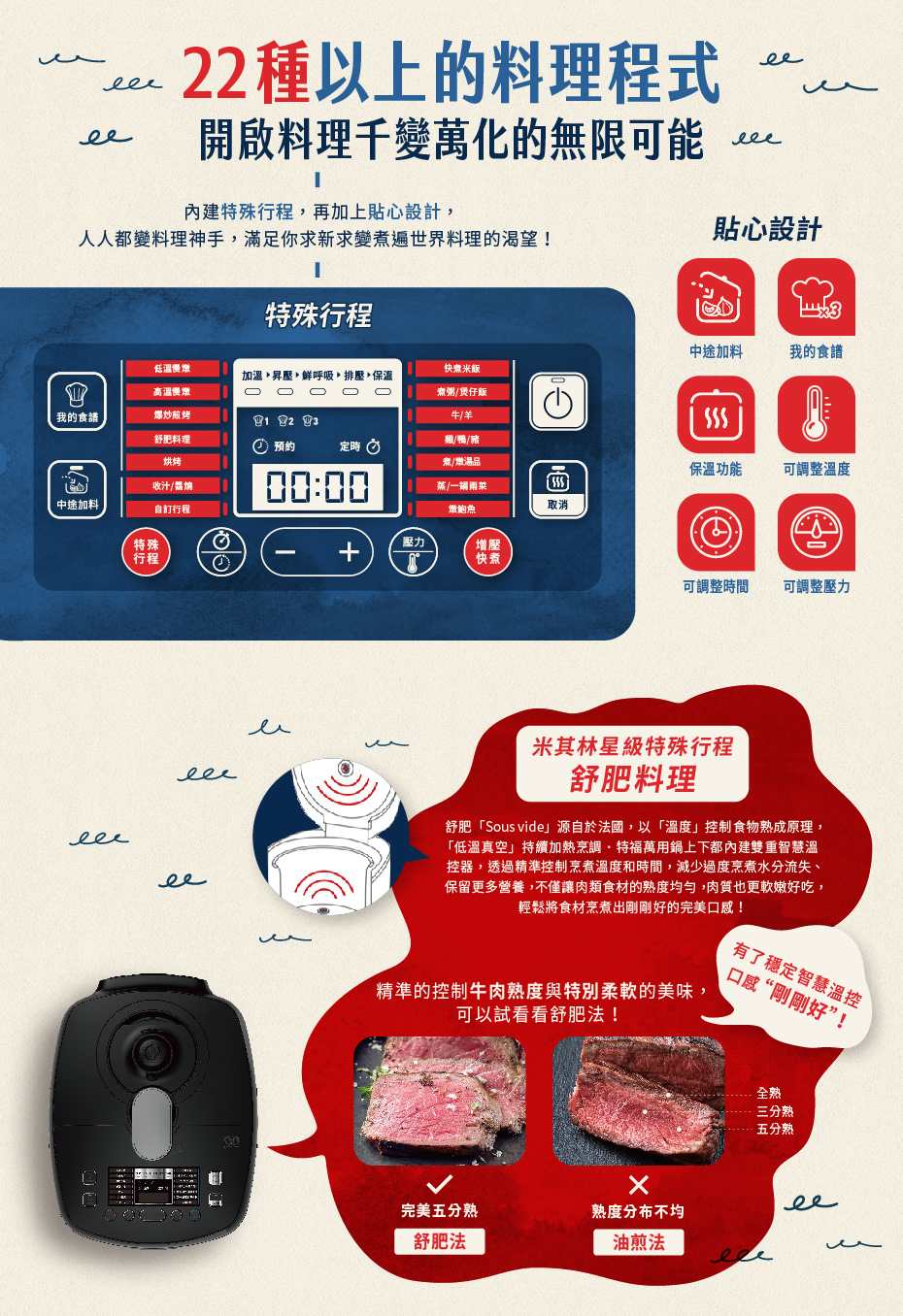 TEFAL法國特福 CY625870 - 詳情7