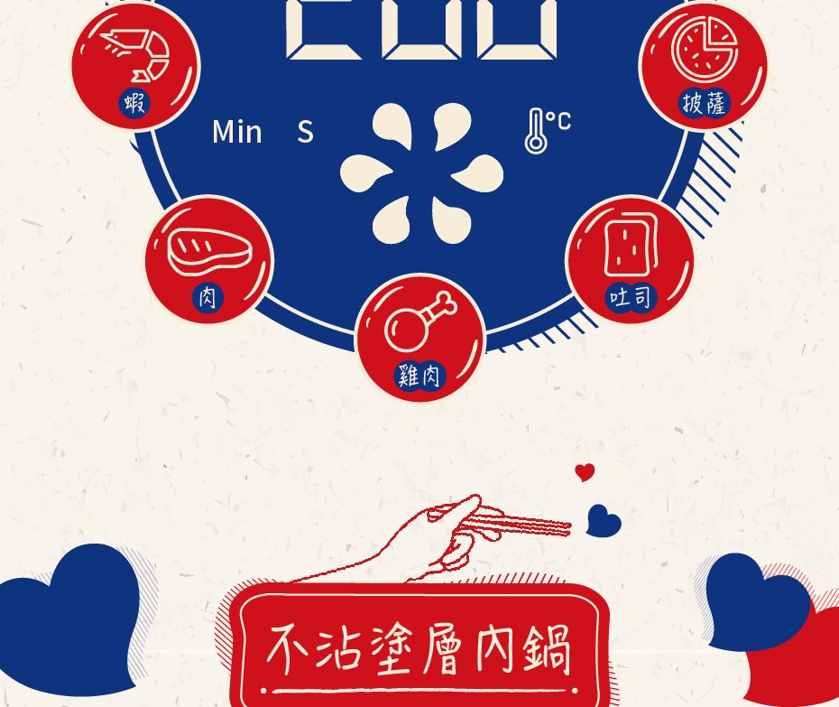 雞肉 不沾塗層內鍋 吐司 披薩