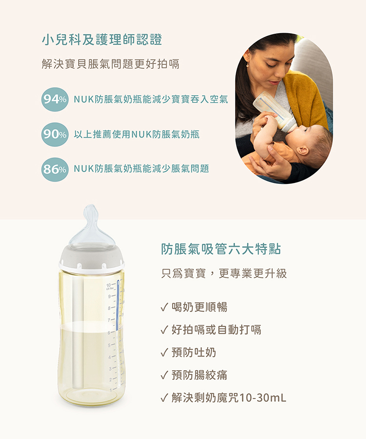 94% NUK防脹氣奶瓶能減少寶寶吞入空氣
