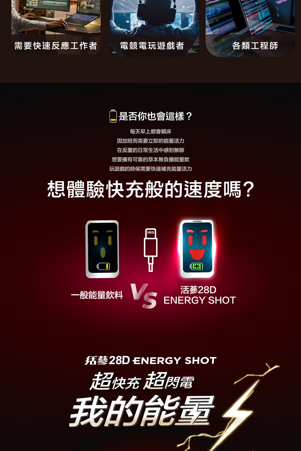 玩遊戲的時候需要快速補充能量活力