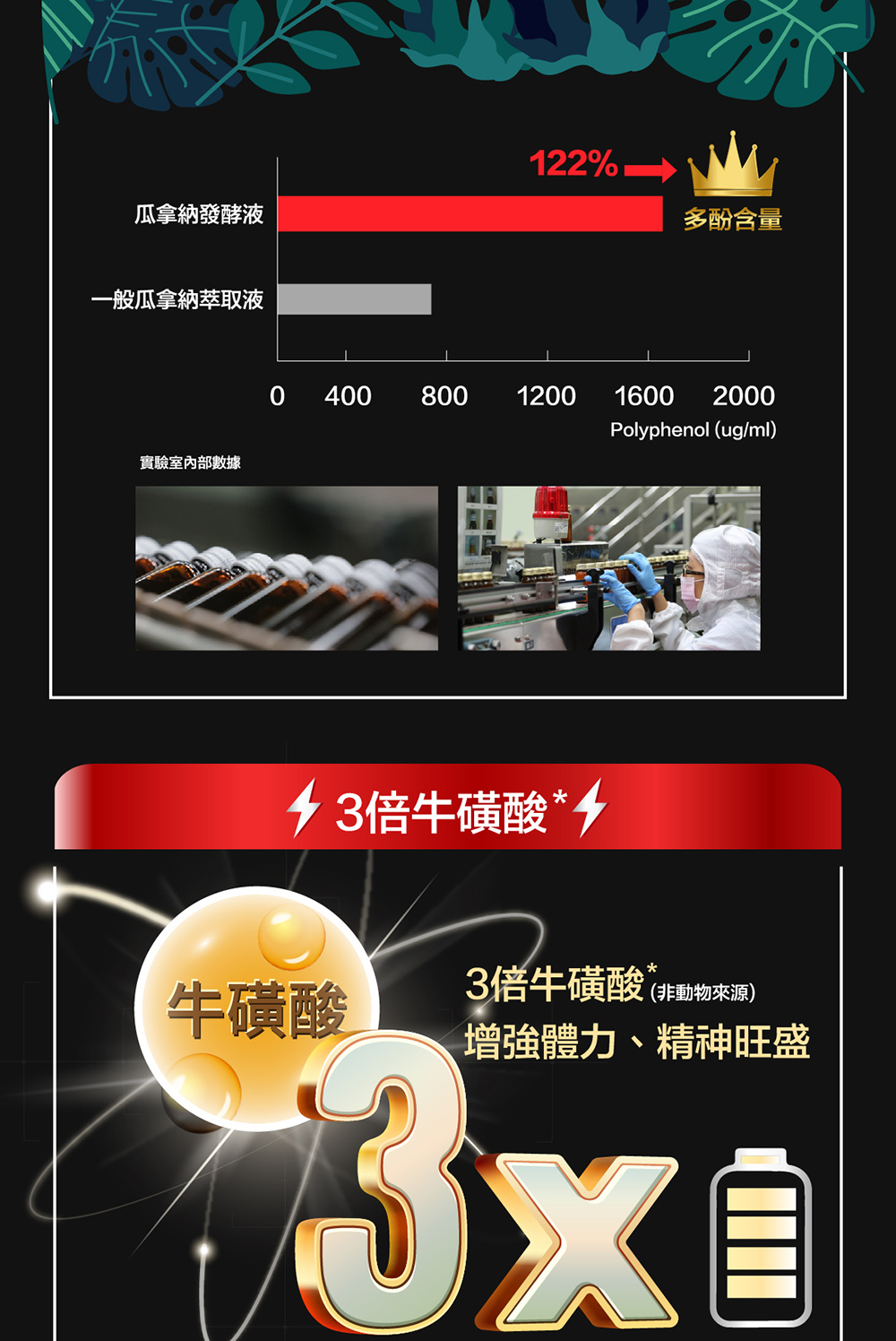 3倍牛磺酸 非動物來源