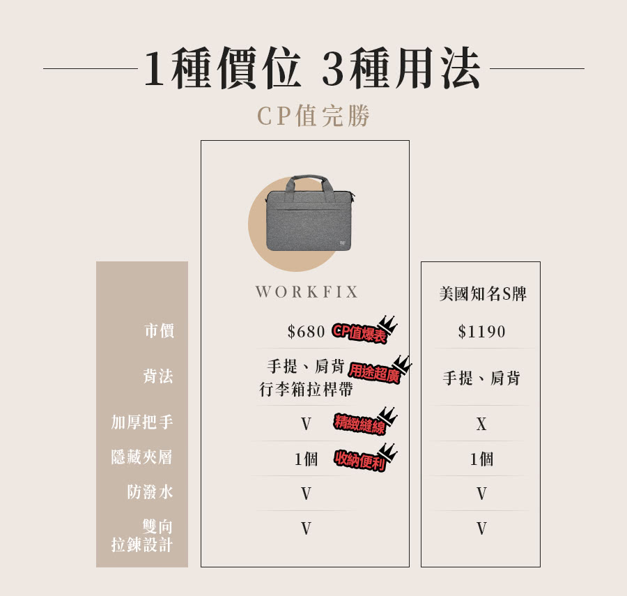 ASUS華碩 K1404VA - 詳情26