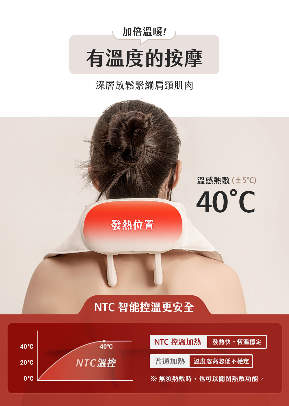 NTC 控溫加熱 發熱快,恆溫穩定