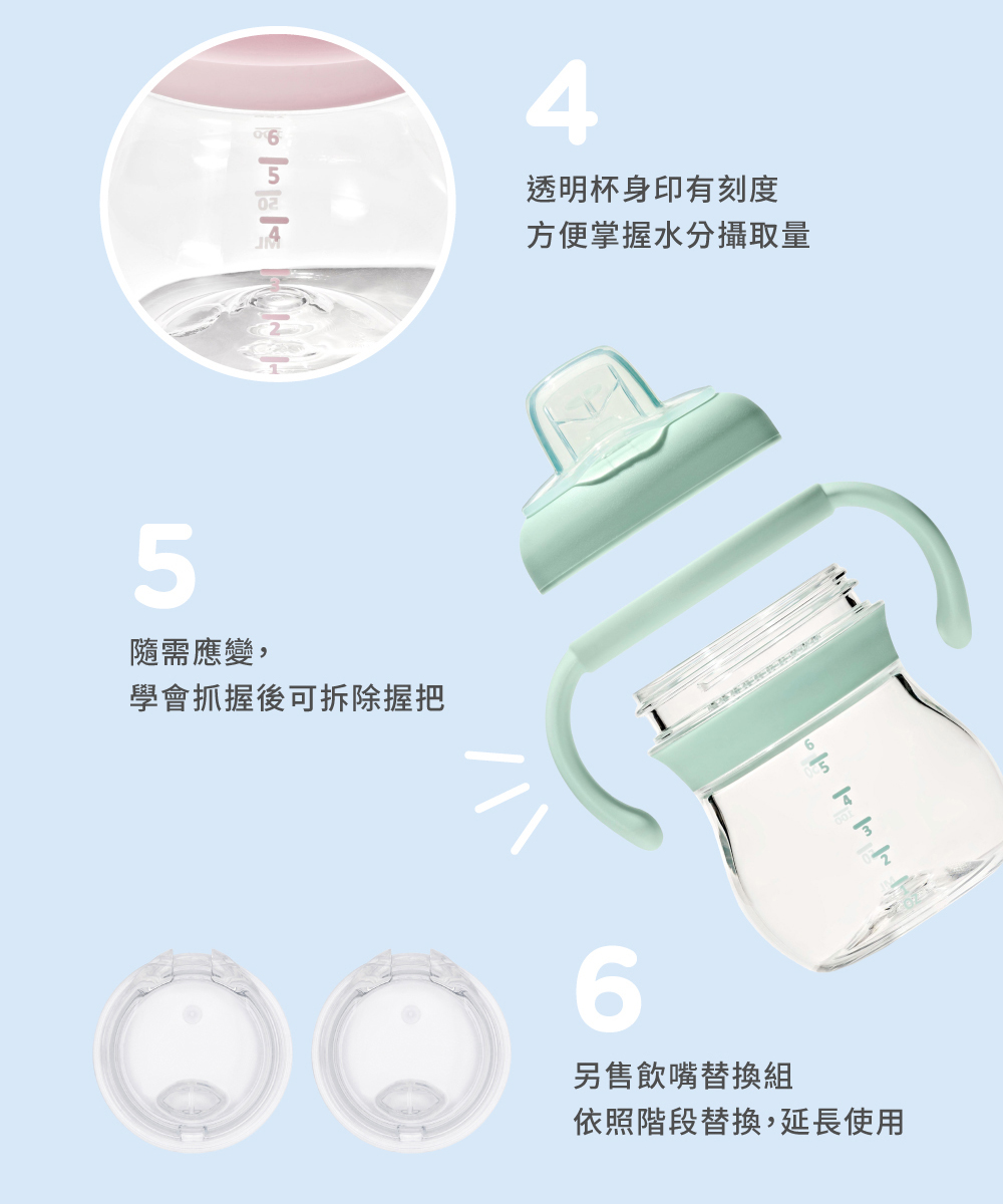 依照階段替換,延長使用