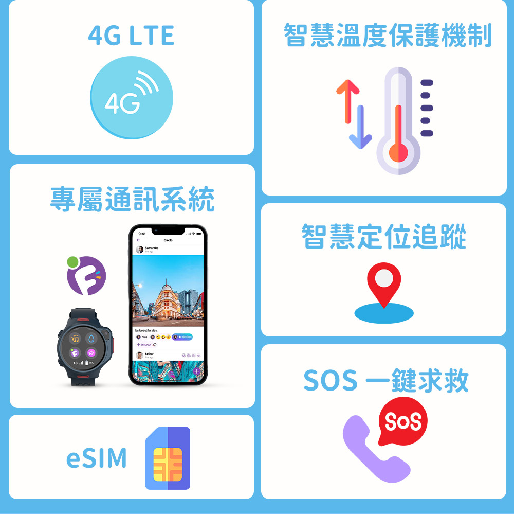 myFirst Fone R2 - 詳情6