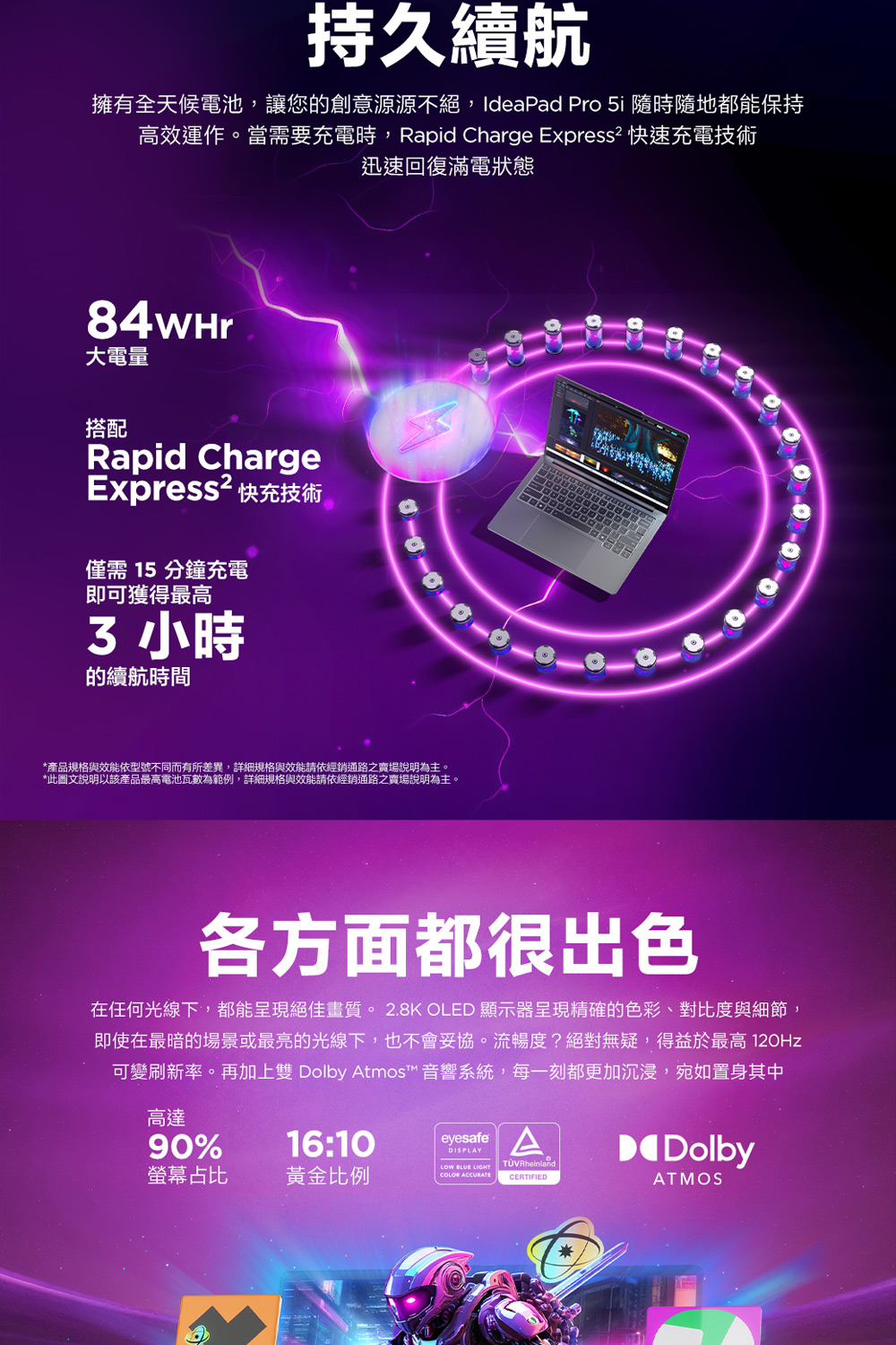 Lenovo聯想 IdeaPad Pro 5i - 詳情4