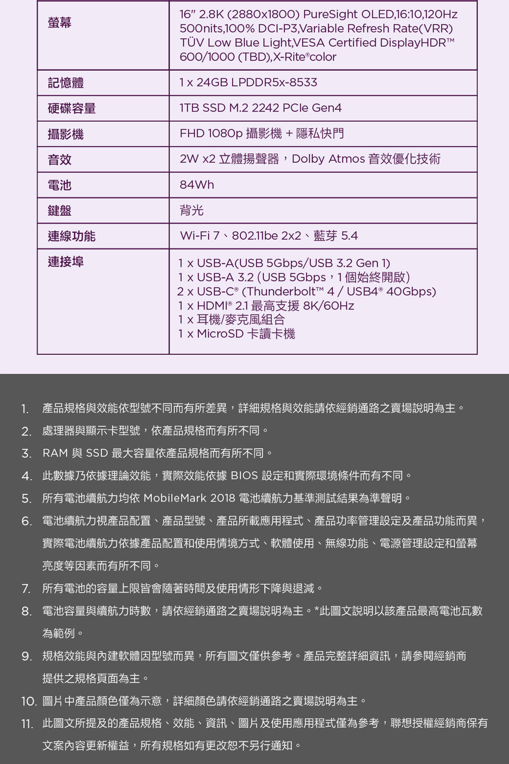 Lenovo聯想 IdeaPad Pro 5i - 詳情7