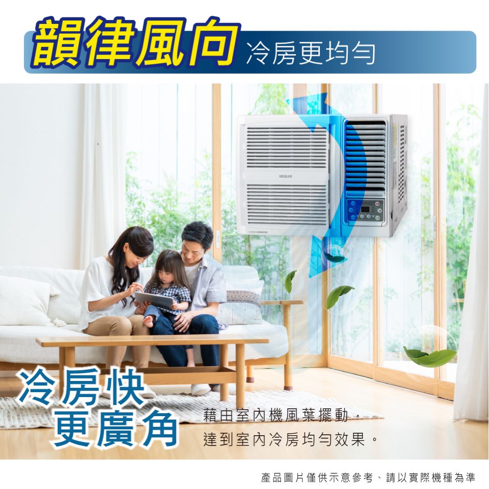 HERAN禾聯 HW-GT63H - 詳情1