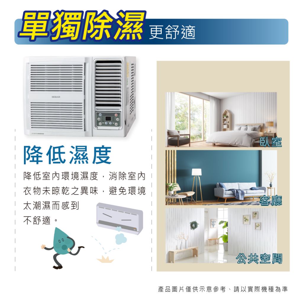 HERAN禾聯 HW-GT63H - 詳情2