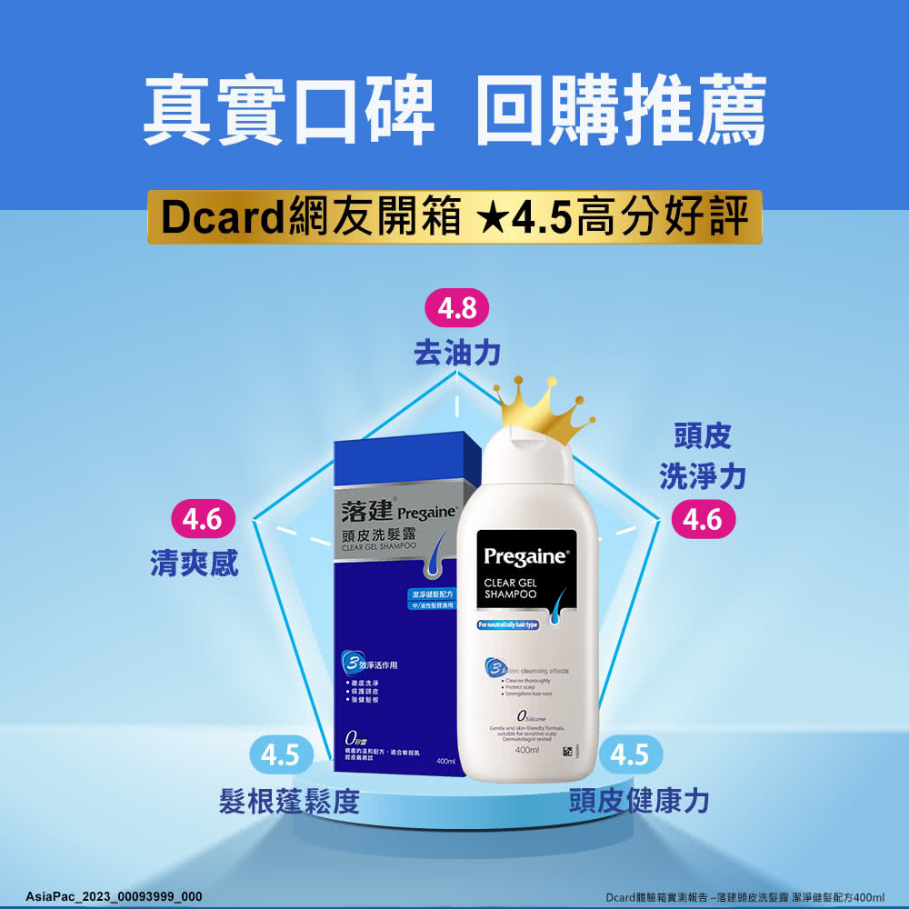 Dcard體驗箱實測報告落建頭皮洗髮露 潔淨健髮配方400ml