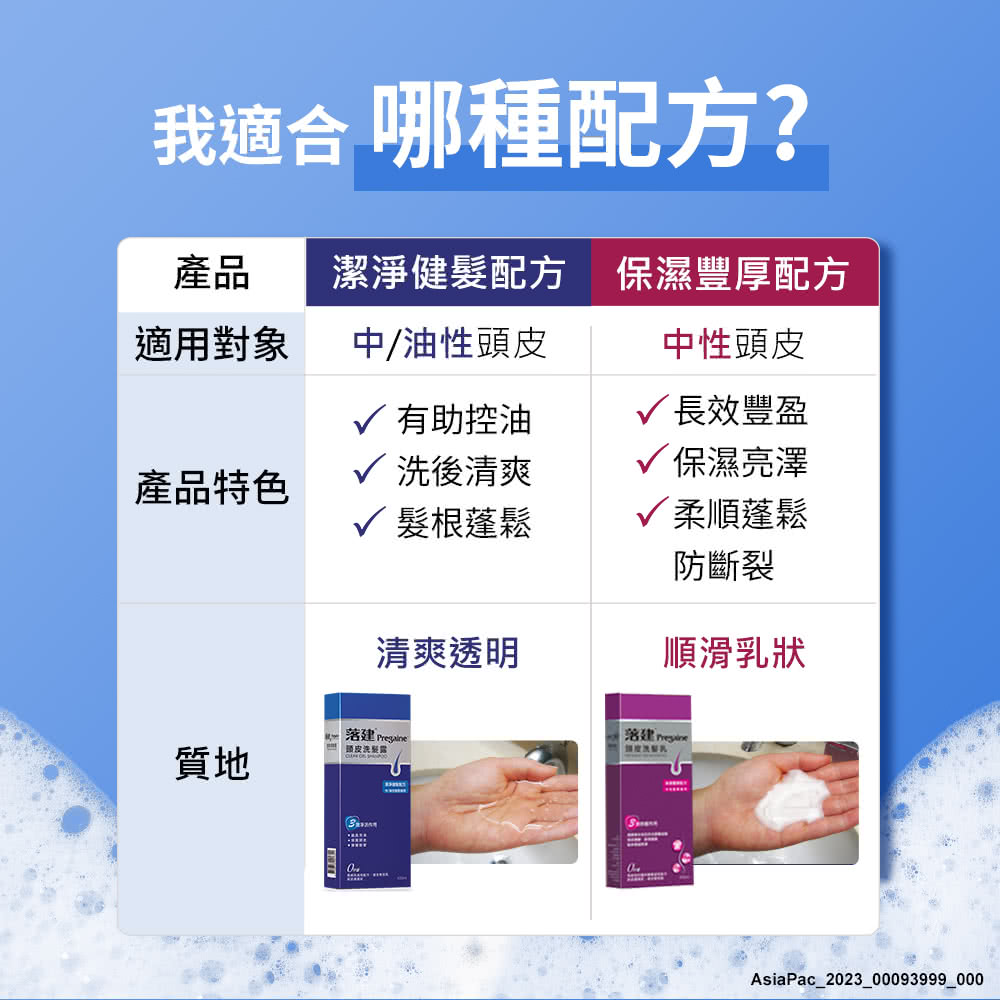潔淨健髮配方 保濕豐厚配方