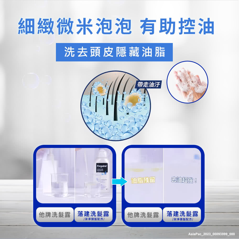 細緻微米泡泡 有助控油