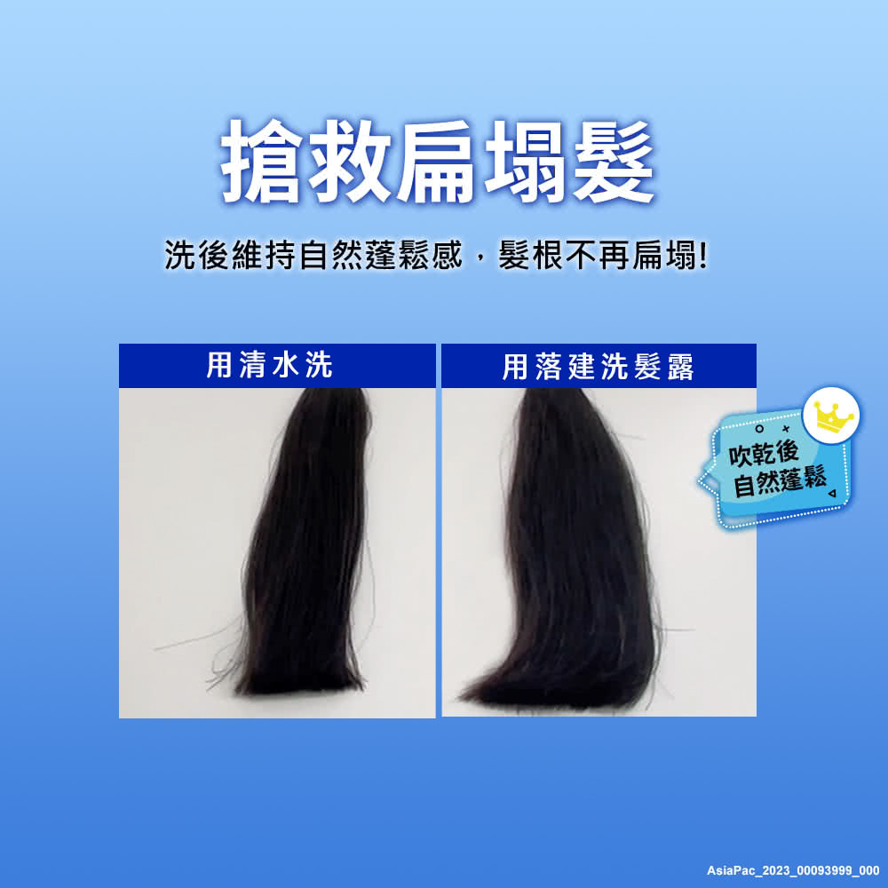 洗後維持自然蓬鬆感,髮根不再扁塌