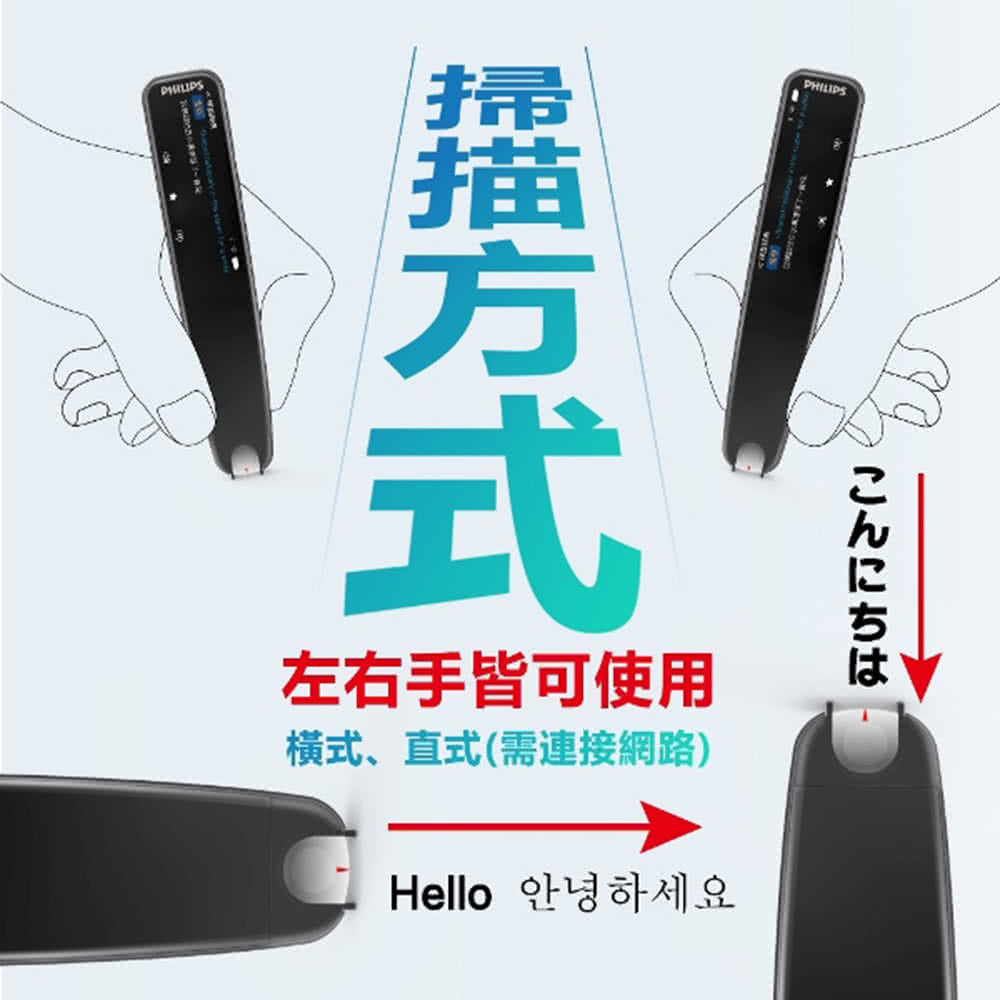 播描方式 左右手皆可使用 橫式、直式需連接網路 Hello 上學用品 