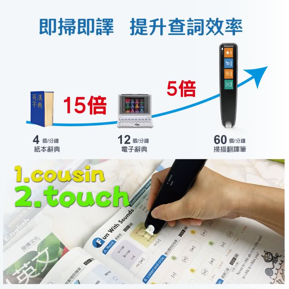 即掃即譯 提升查詞效率