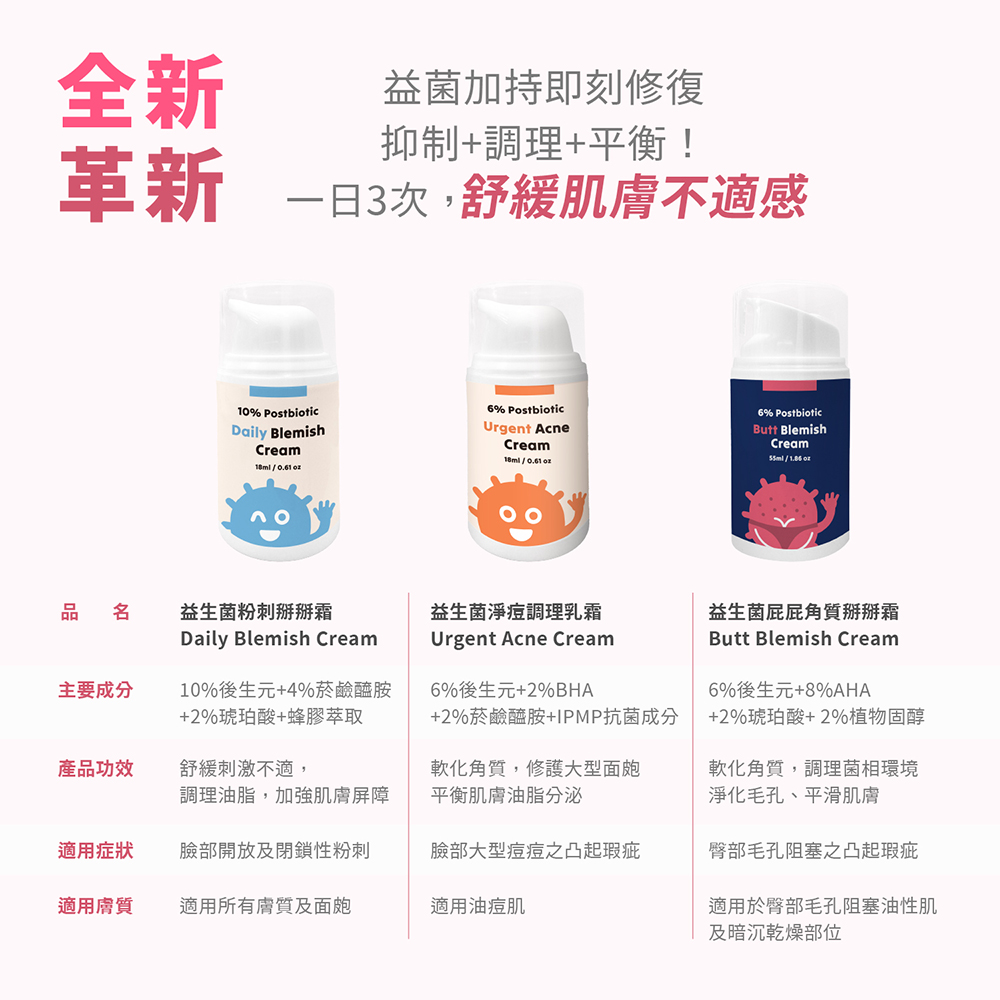 2%菸鹼醯胺IPMP抗菌成分