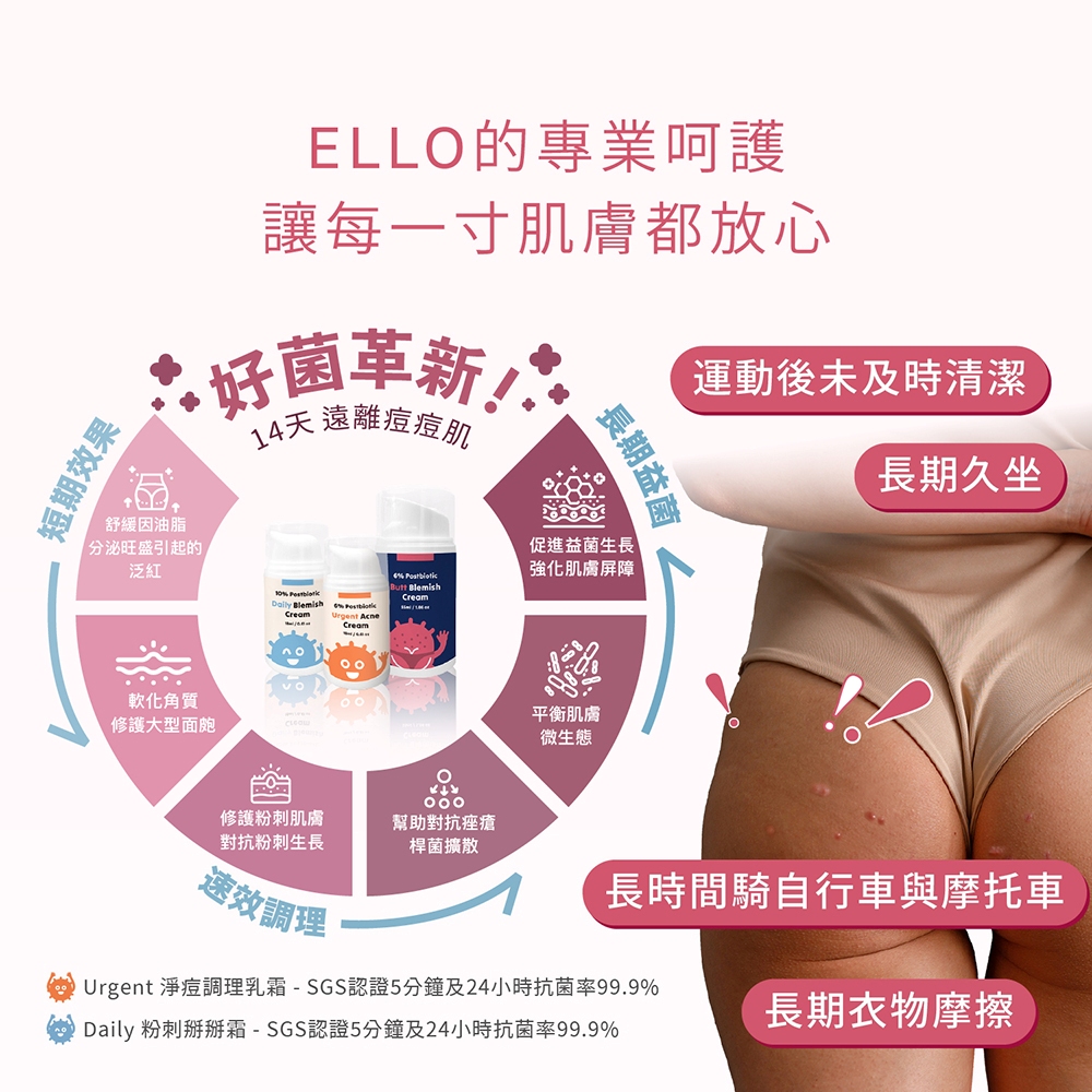 Urgent 淨痘調理乳霜SGS認證5分鐘及24小時抗菌率99.9%