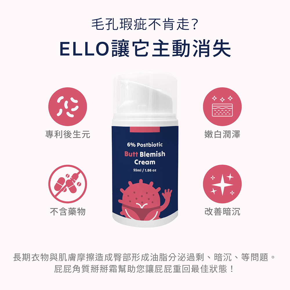 長期衣物與肌膚摩擦造成臀部形成油脂分泌過剩、暗沉、等問題。