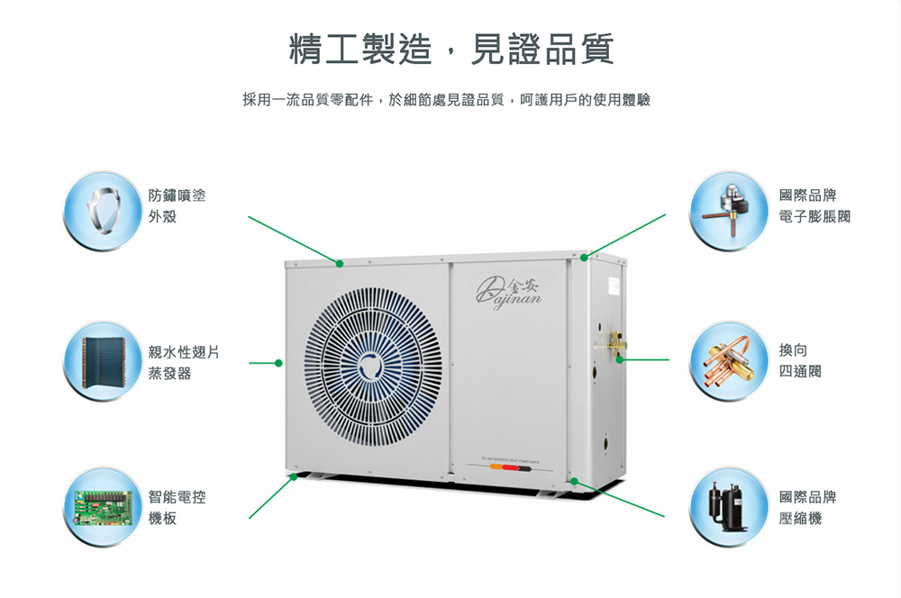 Dajinan大金安 DJNHP-150LW - 詳情3