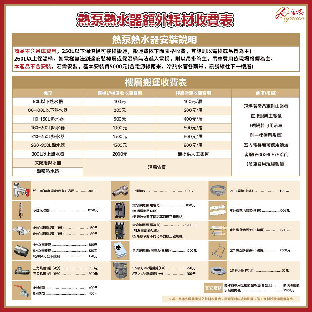 Dajinan大金安 DJNHP-150LW - 詳情4